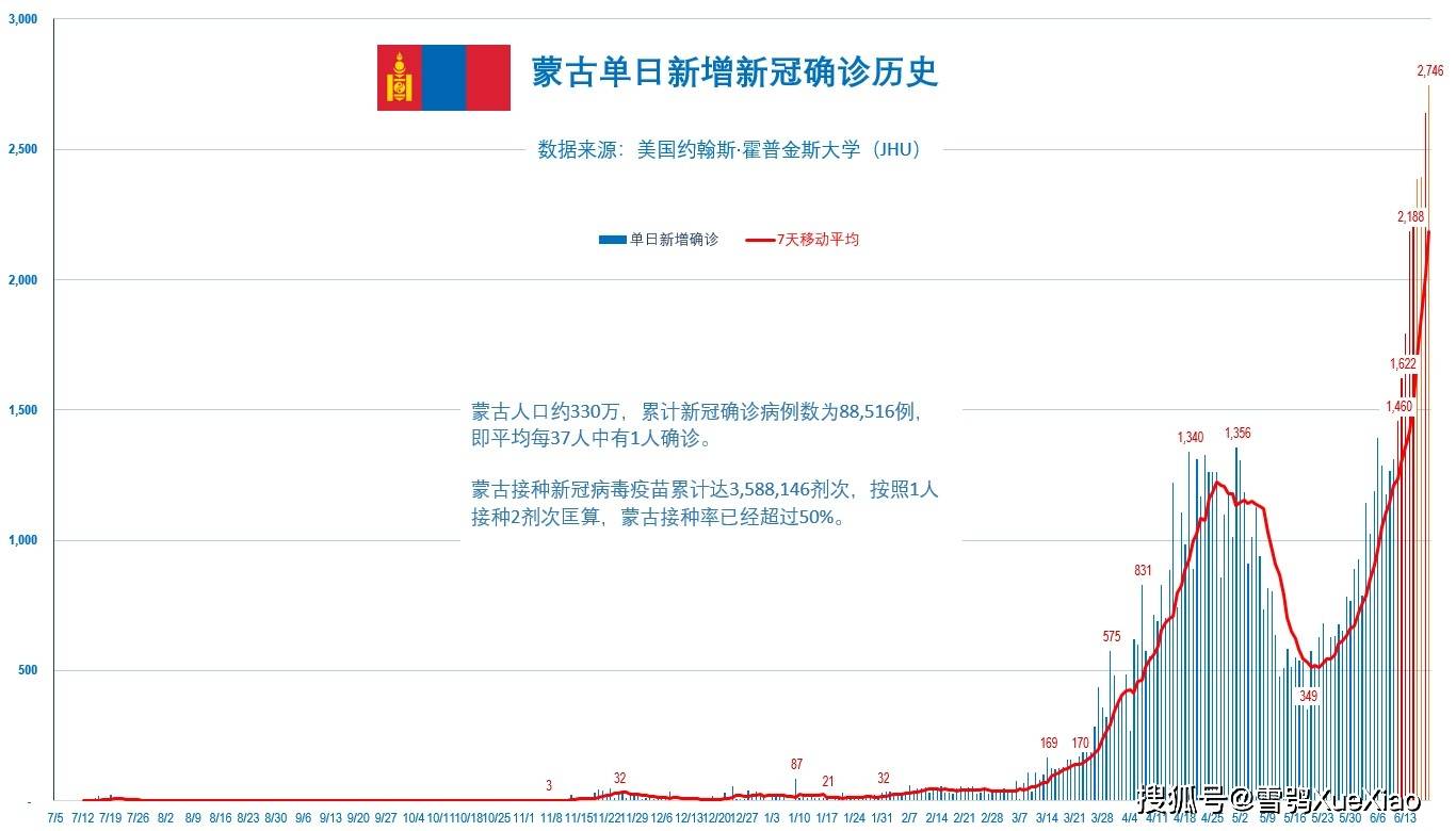 新澳門免費(fèi)資料大全歷史記錄開馬——探索澳門的歷史長(zhǎng)河與最新資訊，澳門歷史長(zhǎng)河揭秘與最新資訊開馬免費(fèi)資料大全