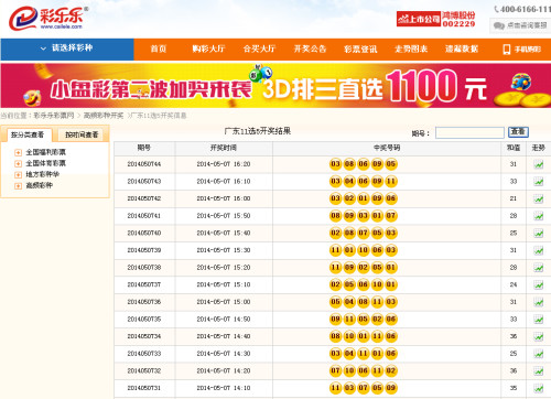 澳門彩最快開獎圖，掌握最新動態(tài)，洞悉彩票奧秘，澳門彩最新開獎動態(tài)，掌握快速開獎圖，洞悉彩票奧秘