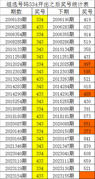 劉伯溫六肖精選一肖中特，揭秘預(yù)測(cè)背后的秘密，劉伯溫六肖精選揭秘，預(yù)測(cè)背后的秘密與一肖中特之選