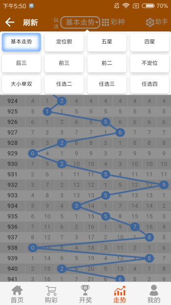 白小姐必選一肖王中王，揭秘背后的故事與秘密，揭秘白小姐必選一肖王中王的背后故事與秘密