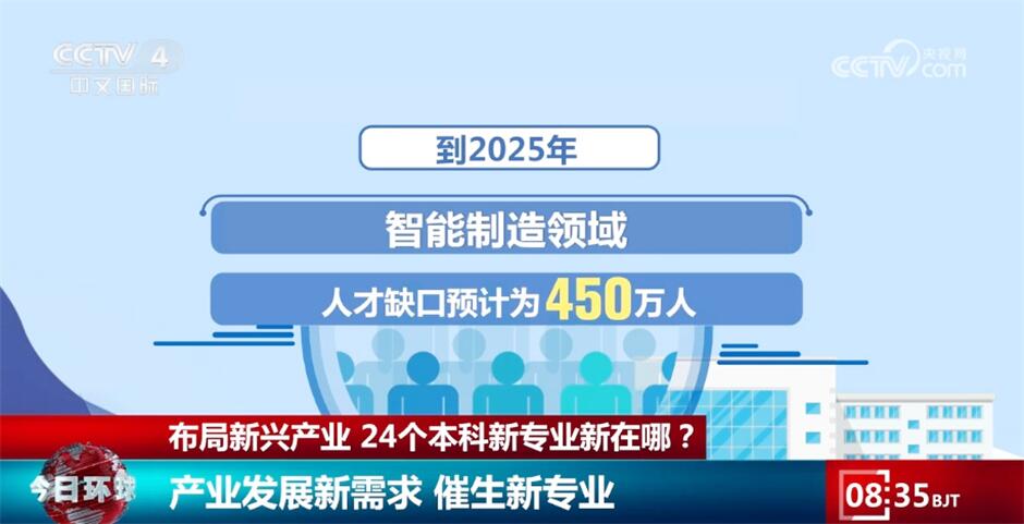 預(yù)測(cè)未來，澳門天天開好彩的繁榮景象展望至2025年，澳門繁榮展望至2025年，預(yù)測(cè)未來天天開好彩的繁榮景象