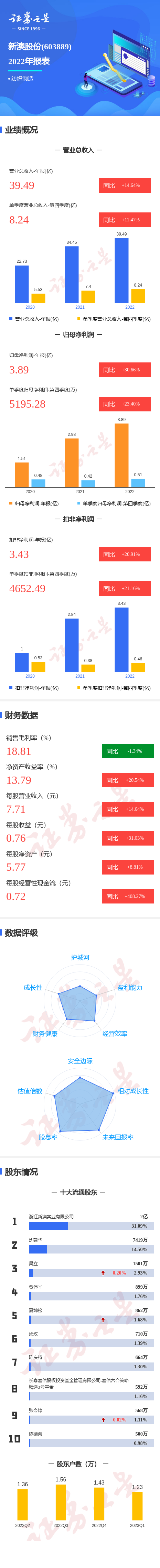 新澳一碼一肖使用方法詳解，新澳一碼一肖使用指南