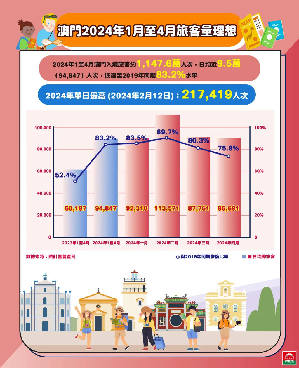 探索澳門(mén)，2025新澳門(mén)正版免費(fèi)資源車(chē)的發(fā)展與魅力，澳門(mén)探索之旅，2025正版免費(fèi)資源車(chē)的發(fā)展與魅力