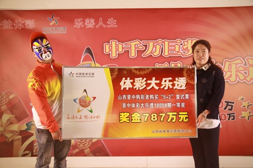 新澳門六開彩開獎結(jié)果今天，揭秘彩票背后的秘密，揭秘新澳門六開彩開獎結(jié)果背后的秘密