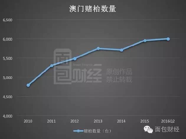 新澳門最精準(zhǔn)龍門，探索澳門的精準(zhǔn)娛樂與魅力之旅，澳門精準(zhǔn)娛樂之旅，探索龍門魅力與娛樂盛宴