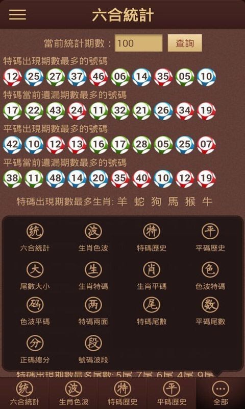澳門六開彩免費(fèi)精準(zhǔn)大全，探索未來的彩票世界（2025展望），澳門六開彩未來展望，探索彩票世界的精準(zhǔn)預(yù)測(cè)（2025年展望）