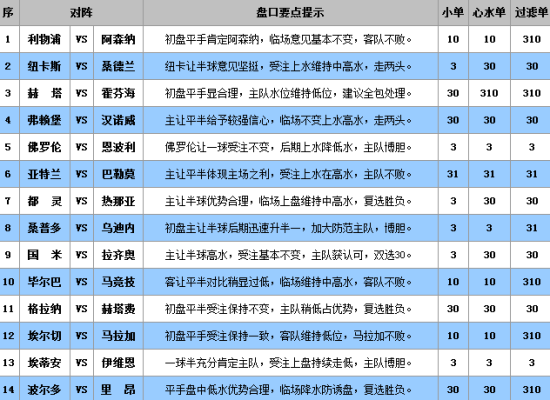 澳彩公證處一碼三中三，專業(yè)、公正、高效的彩票服務(wù)體驗(yàn)，澳彩公證處，專業(yè)、公正、高效的一站式彩票服務(wù)體驗(yàn)