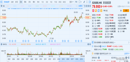 揭秘新奧歷史開獎(jiǎng)記錄，探索未來的2025新奧彩票之旅，揭秘新奧歷史開獎(jiǎng)記錄，開啟2025新奧彩票之旅探索