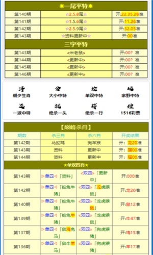 期期平特一肖王中王，揭秘生肖運勢與SEO優(yōu)化之道，揭秘生肖運勢與SEO優(yōu)化策略，期期平特一肖王中王