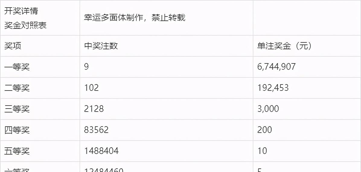 新澳今晚上9點30開獎記錄，揭秘彩票背后的秘密與期待，揭秘彩票背后的秘密與期待，新澳今晚9點30開獎記錄揭曉！
