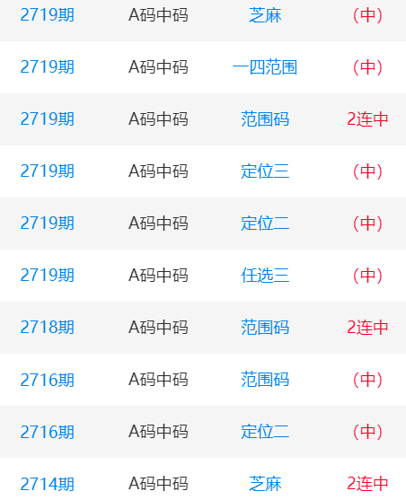 一肖一碼中碼，揭秘彩票奧秘與SEO策略，揭秘彩票奧秘與SEO策略，一肖一碼中碼解析