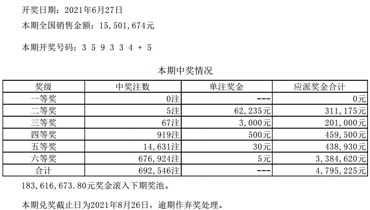 澳門六開彩天天開獎結(jié)果新浪愛彩，解析與探索，澳門六開彩天天開獎結(jié)果新浪愛彩解析與揭秘