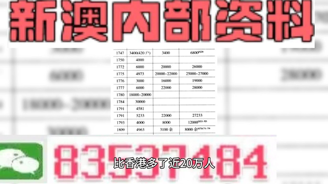 2025新澳正版資料精準(zhǔn)解析與預(yù)測，2025新澳正版資料精準(zhǔn)解析與趨勢預(yù)測