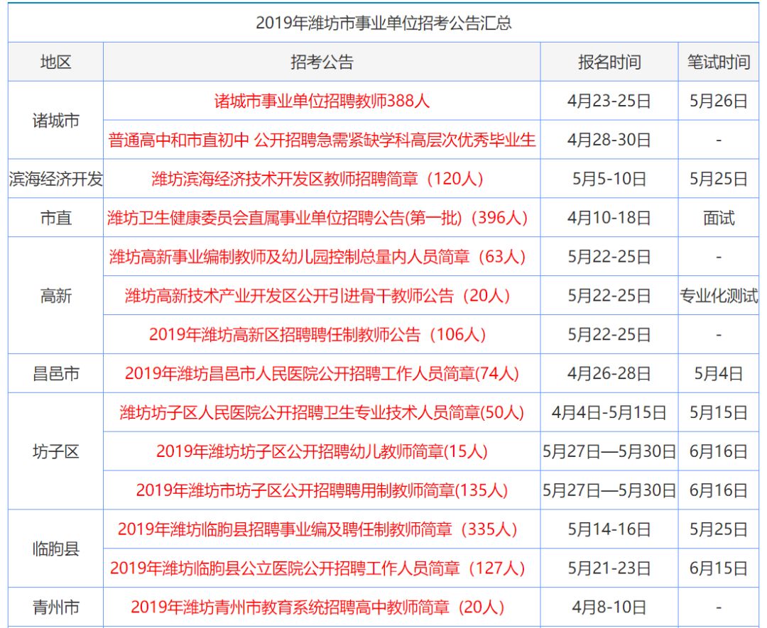 新澳門資料大全正版資料2025，全面解析澳門資訊，為您帶來最新最準(zhǔn)確的資訊，澳門最新資訊大全，2025正版資料全面解析，最新最準(zhǔn)確資訊為您呈現(xiàn)