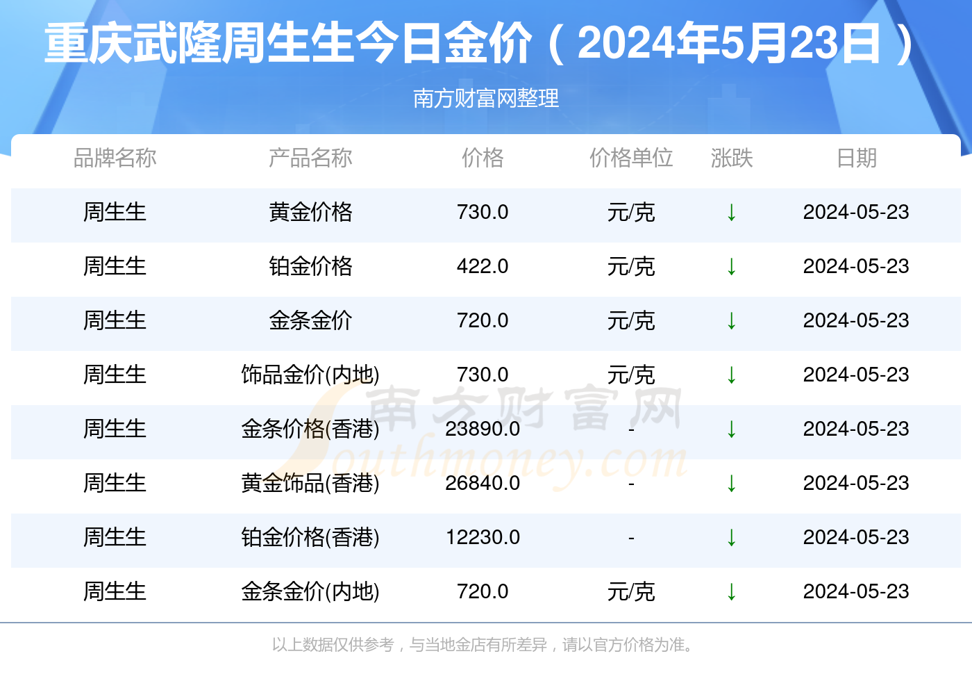 2025年香港今晚開獎結果查詢——全面解析與實時更新，香港今晚開獎結果查詢，全面解析與實時更新（2025年）