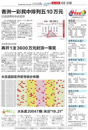 澳門樂彩資料，探索與解析，澳門樂彩資料解析與探索