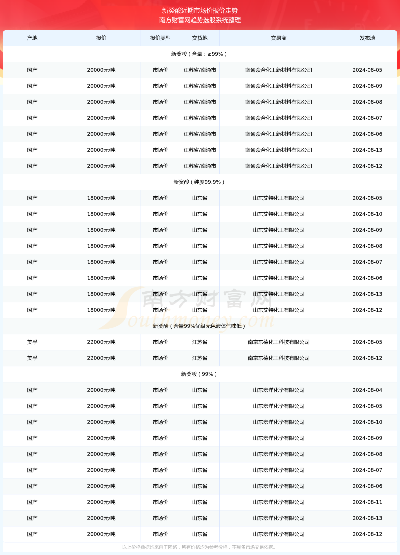 新澳門開獎結(jié)果快速揭曉，探索最新開獎號碼的秘密，新澳門開獎結(jié)果揭曉，探索最新開獎號碼的神秘面紗