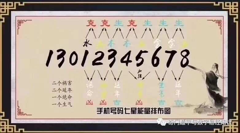 探索全新版王中傳奇，7777788888的獨特魅力與SEO優(yōu)化策略，探索全新版王中傳奇的獨特魅力與SEO優(yōu)化策略，7777788888的魅力展現(xiàn)