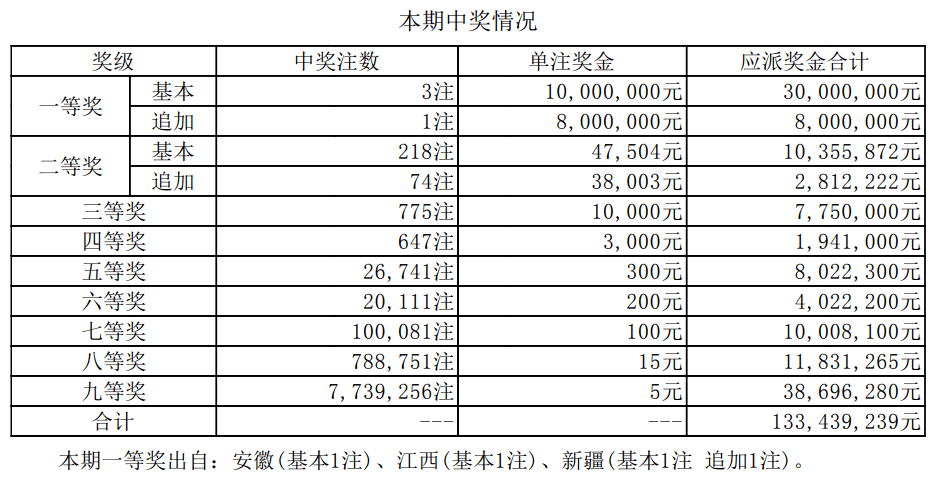 新澳門六開獎(jiǎng)結(jié)果記錄與山海經(jīng)，探索神秘世界的結(jié)合，新澳門六開獎(jiǎng)結(jié)果與山海經(jīng)，神秘世界的交融探索