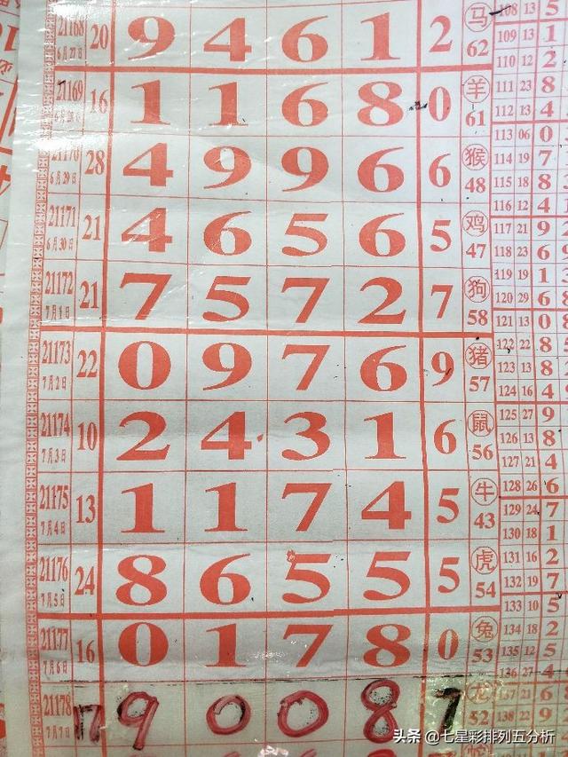 四肖八碼精準(zhǔn)資料期期準(zhǔn)澳——揭秘精準(zhǔn)預(yù)測(cè)的秘密，揭秘四肖八碼精準(zhǔn)預(yù)測(cè)的秘密，期期準(zhǔn)確資料解析