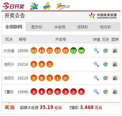 新澳門六和開獎結果及其相關SEO探討，澳門六和開獎結果及相關SEO策略分析