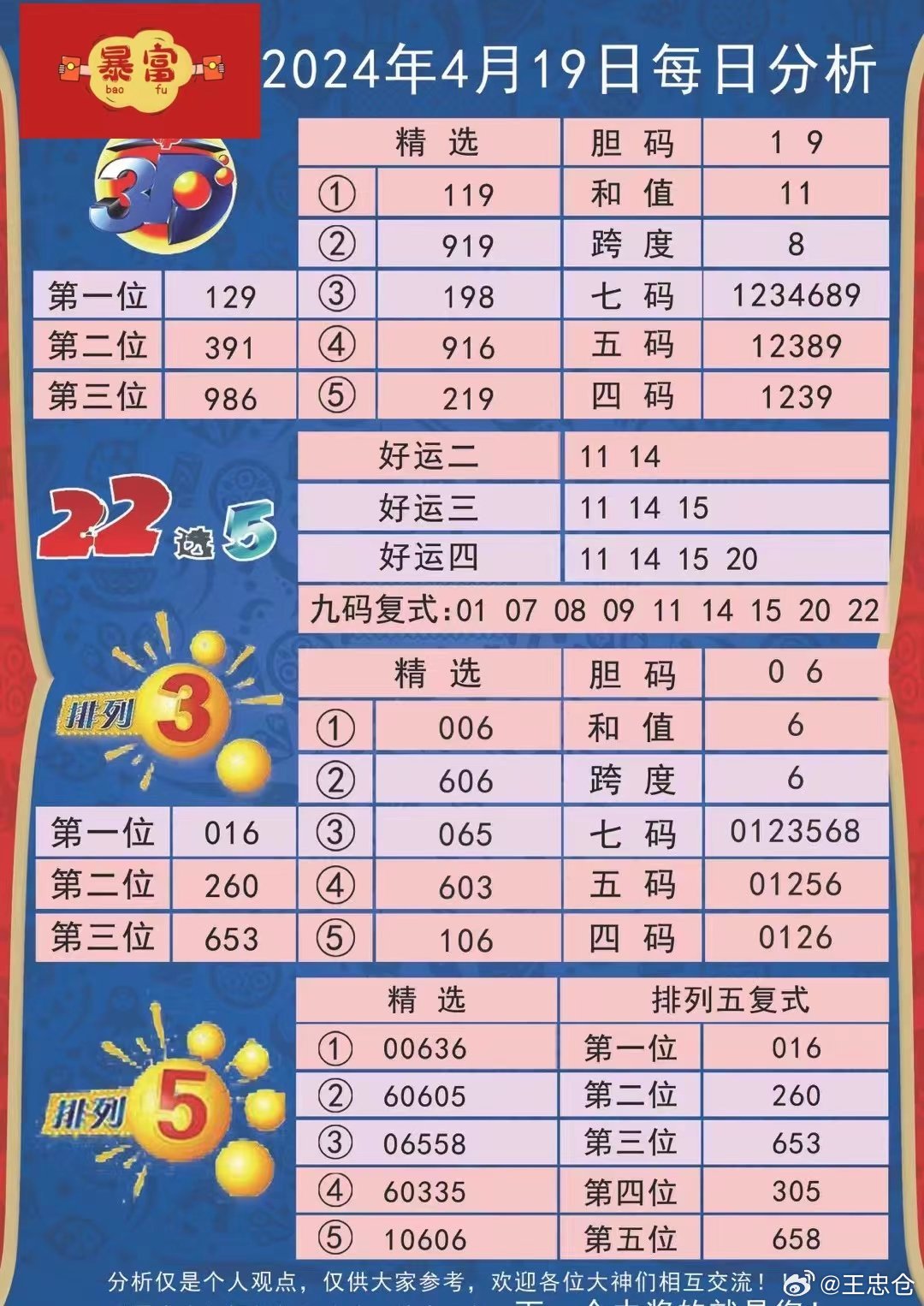老澳開獎(jiǎng)結(jié)果最新記錄，揭秘彩票背后的秘密與策略分析，老澳開獎(jiǎng)結(jié)果最新記錄揭秘，彩票背后的秘密與策略深度剖析