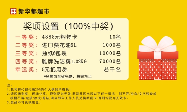 管家婆100中獎(jiǎng)，揭秘彩票背后的秘密與策略，揭秘彩票背后的秘密與策略，管家婆100中獎(jiǎng)之道