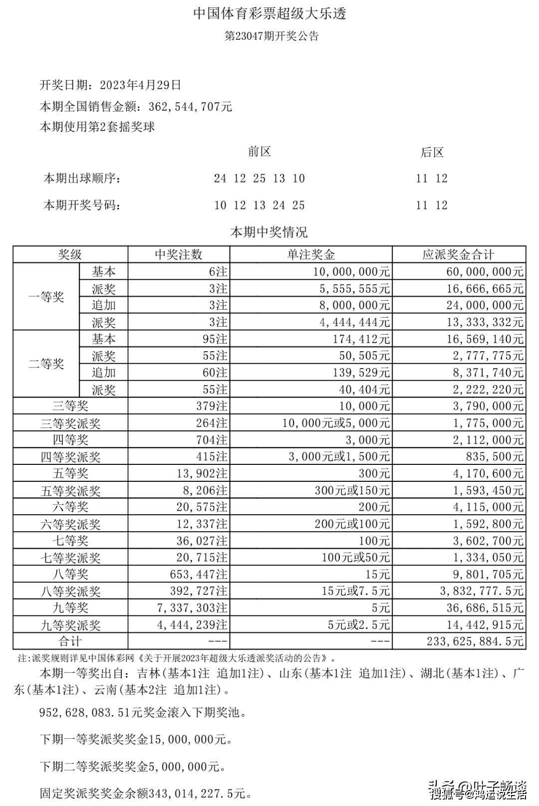新澳天天開獎(jiǎng)資料大全第1052期，全面解析與深度洞察，新澳第1052期開獎(jiǎng)資料全面解析與深度洞察