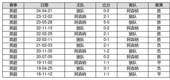 揭秘新奧歷史開獎(jiǎng)記錄，探尋未來的幸運(yùn)之門——第82期回顧與預(yù)測(cè)（關(guān)鍵詞，新奧歷史開獎(jiǎng)記錄、第82期、預(yù)測(cè)），揭秘新奧歷史開獎(jiǎng)記錄第82期，回顧與未來預(yù)測(cè)，探尋幸運(yùn)之門開啟的線索