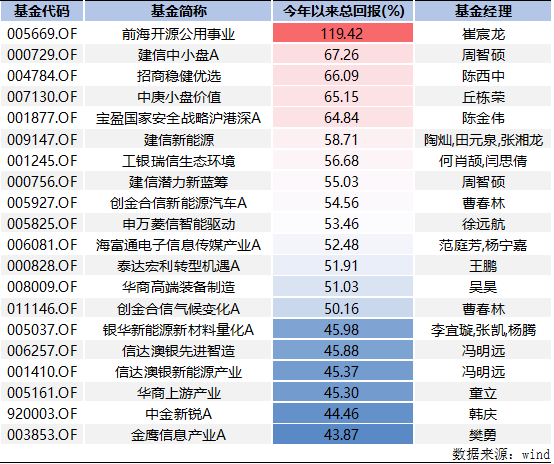 關于彩票中的三肖多少倍的解析與探討，彩票中的三肖倍數(shù)解析與探討