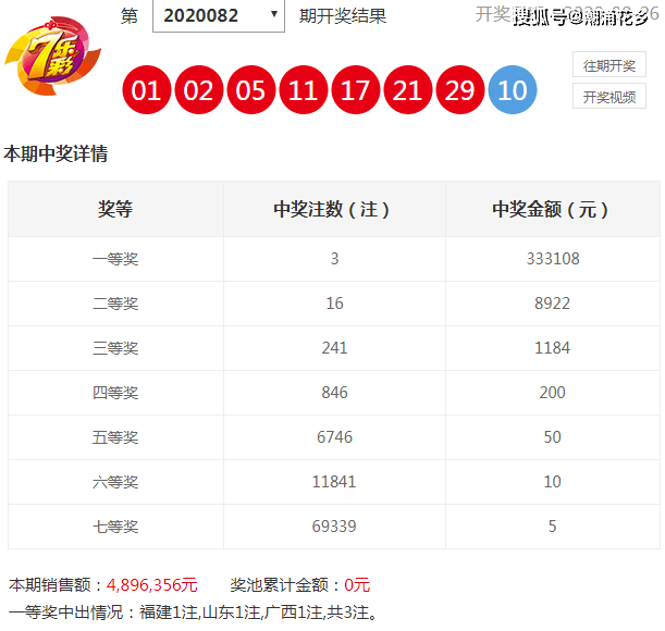 新澳天天開獎資料大全，揭秘12碼背后的秘密，揭秘新澳天天開獎資料大全，探索12碼背后的秘密