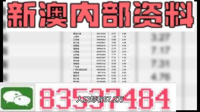 新澳天天開獎免費(fèi)資料大全最新，一網(wǎng)打盡所有信息，新澳天天開獎免費(fèi)資料大全，最新信息一網(wǎng)打盡
