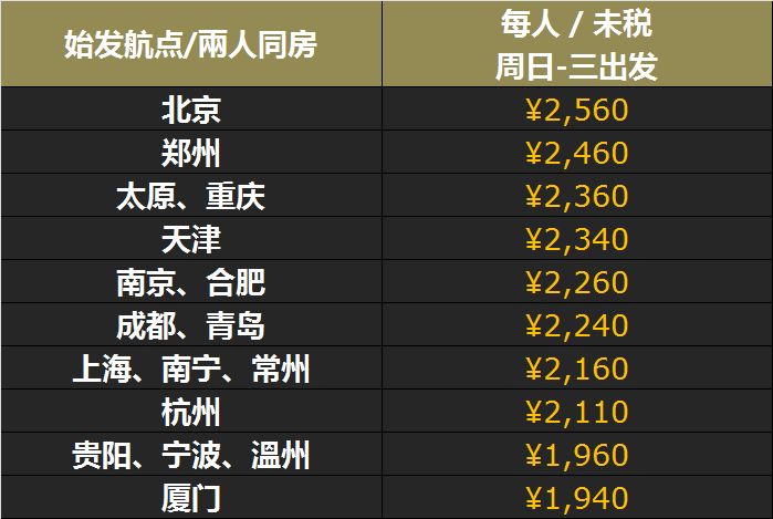 澳門最快開獎時間表圖解，全面解析與實用指南，澳門最快開獎時間表圖解，全面解析與實用指南手冊