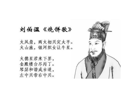 劉伯溫欲錢詩(shī)猜一生肖，揭秘古代智慧與生肖之謎，劉伯溫生肖之謎，古代智慧與生肖的關(guān)聯(lián)揭秘