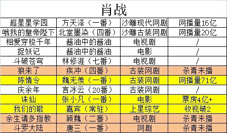 三肖二碼，揭秘背后的秘密與SEO優(yōu)化策略，三肖二碼揭秘，背后的秘密與SEO優(yōu)化策略探究