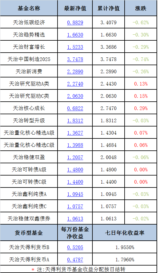 獨(dú)家揭秘2025精準(zhǔn)資料免費(fèi)大全——一站式獲取你所需要的信息資源，獨(dú)家揭秘，一站式獲取2025精準(zhǔn)資料免費(fèi)大全