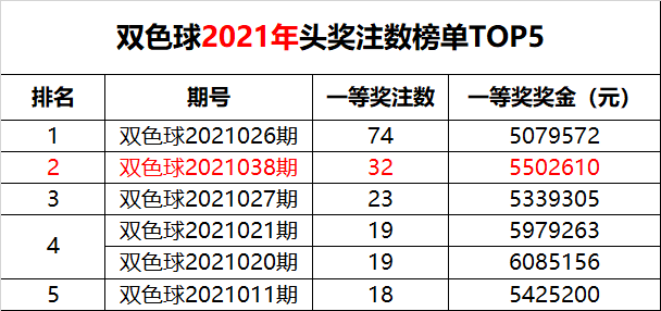 新澳門(mén)六開(kāi)獎(jiǎng)結(jié)果記錄49期，深度解析與預(yù)測(cè)分析，澳門(mén)六開(kāi)獎(jiǎng)結(jié)果記錄深度解析與預(yù)測(cè)分析（第49期）