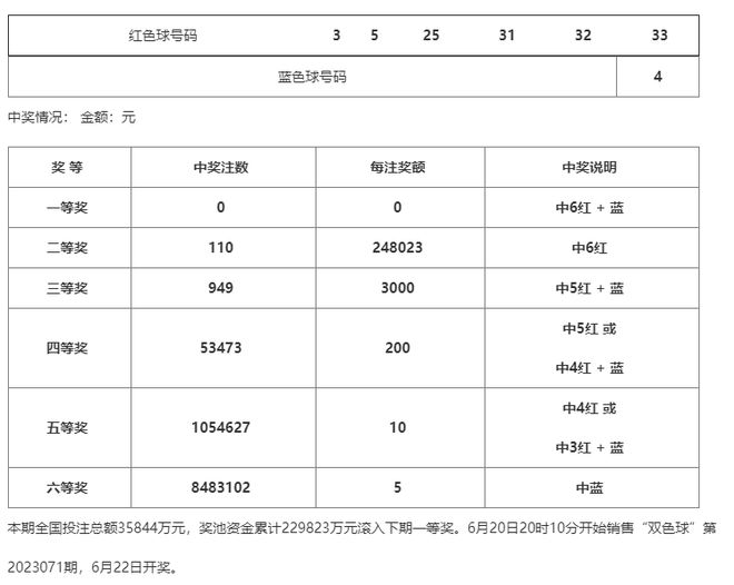 澳門一碼一碼100準確河南，探索真實與預測的魅力，澳門一碼一碼精準預測與河南的探索，真實與預測的魅力