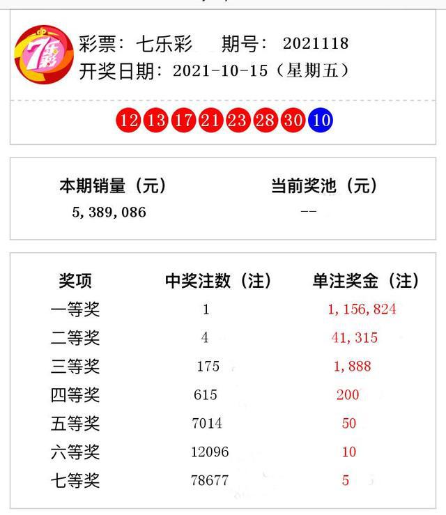 溲門六今彩開獎結(jié)果，最新開獎動態(tài)與解析，溲門六今彩最新開獎結(jié)果及動態(tài)解析