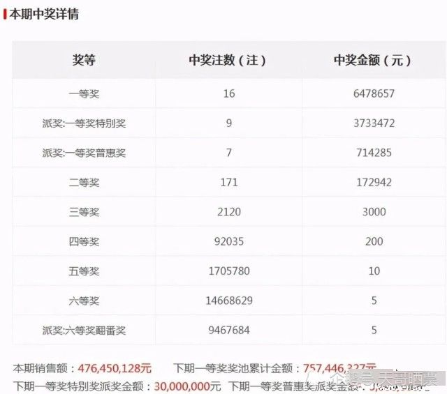 老澳最新開(kāi)獎(jiǎng)結(jié)果今天，深度分析與預(yù)測(cè)，老澳今日開(kāi)獎(jiǎng)結(jié)果深度分析與預(yù)測(cè)