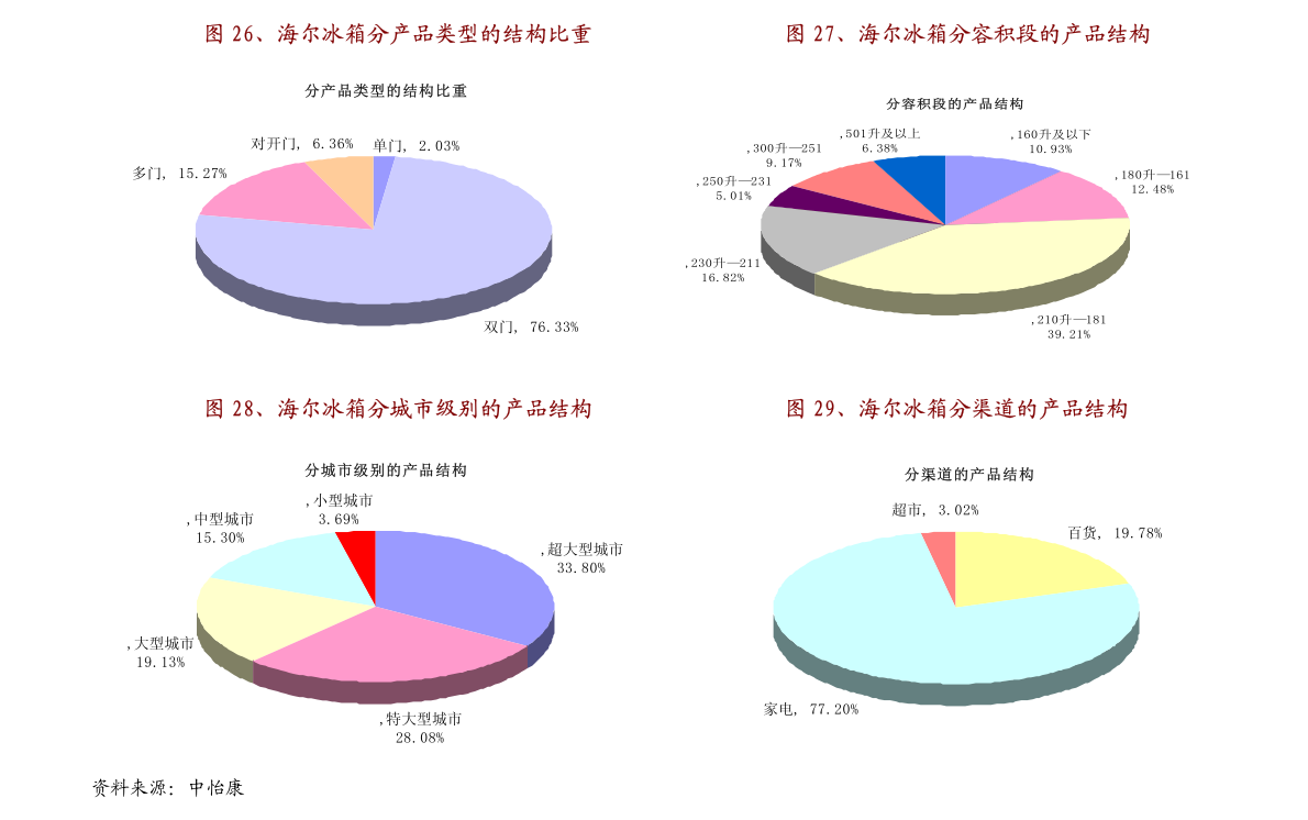 新澳門一碼一碼，揭秘精準(zhǔn)預(yù)測(cè)的秘密，揭秘新澳門一碼一碼精準(zhǔn)預(yù)測(cè)的秘密
