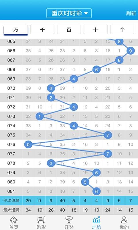 探索777778888管家婆中的獨特魅力——中特關(guān)鍵詞解析，777778888管家婆中的獨特魅力揭秘，關(guān)鍵詞解析