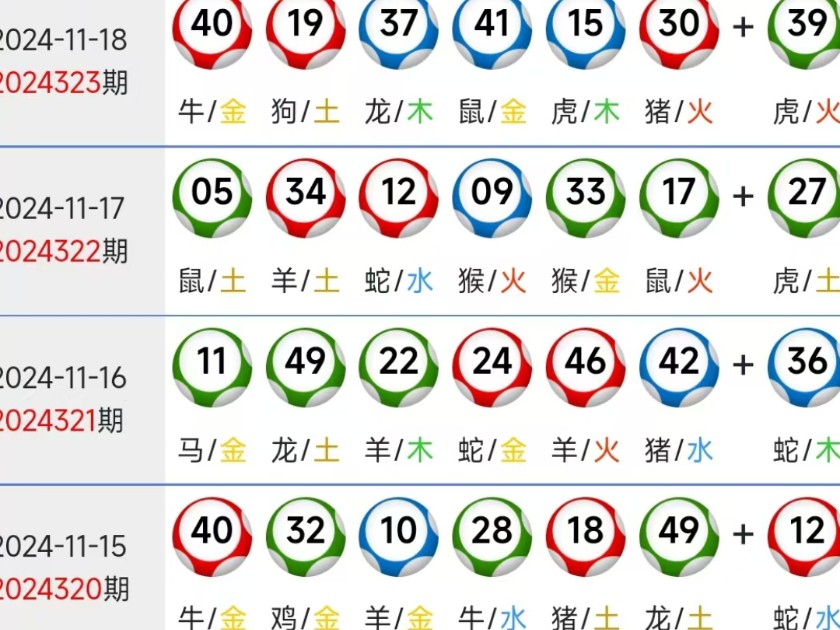 新澳門生肖走勢圖，深度解析與預(yù)測，澳門生肖走勢圖深度解析及預(yù)測報告