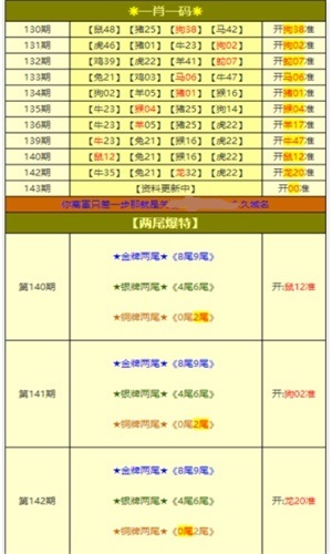澳門(mén)資料大全，探索未來(lái)的新面貌（2025年展望），澳門(mén)未來(lái)展望，資料大全揭示新面貌（2025年展望）