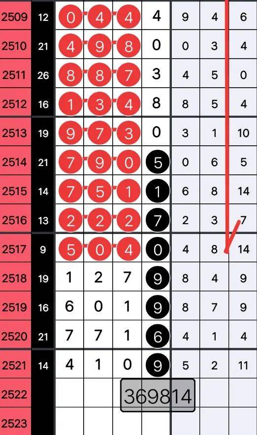 王中王281期指一生肖，深度解讀與SEO優(yōu)化策略，王中王281期生肖深度解讀與SEO策略優(yōu)化指南