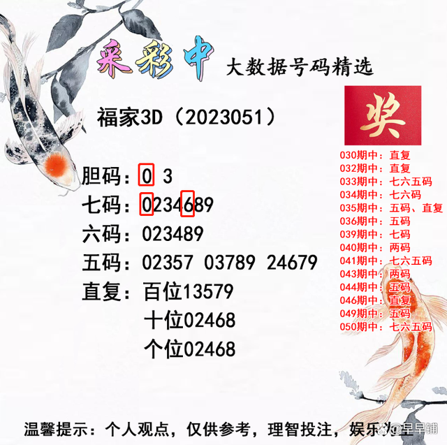 精選三肖三碼公開，揭秘精準(zhǔn)預(yù)測(cè)的秘密，揭秘精準(zhǔn)預(yù)測(cè)的秘密，精選三肖三碼公開解析