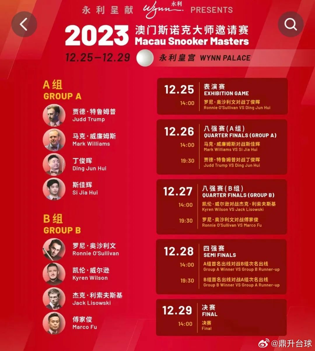 噢門六開(kāi)彩開(kāi)獎(jiǎng)結(jié)果2023年最新回顧與解析，澳門六開(kāi)彩開(kāi)獎(jiǎng)結(jié)果回顧與解析，2023年最新動(dòng)態(tài)