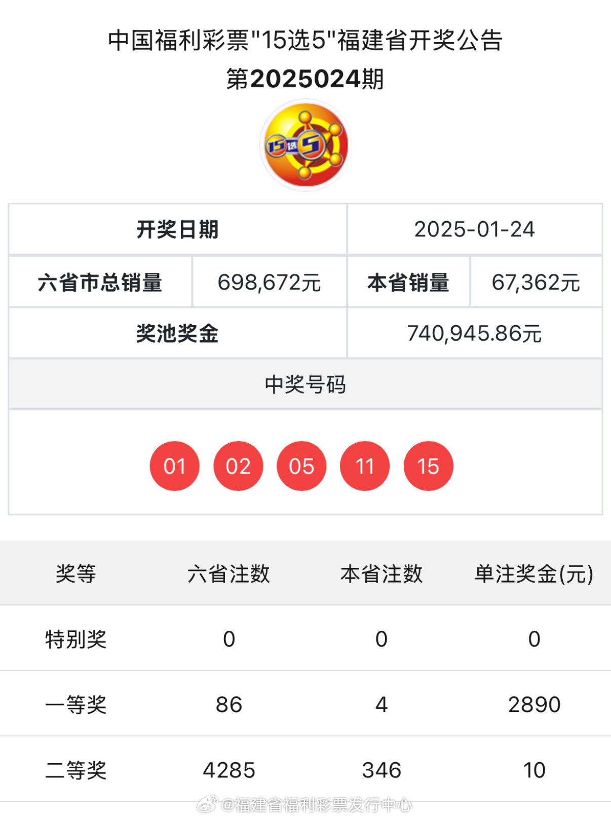 揭秘新奧歷史開獎(jiǎng)記錄，探索未來的趨勢(shì)與機(jī)遇（第85期回顧），揭秘新奧歷史開獎(jiǎng)記錄，第85期回顧與未來趨勢(shì)展望