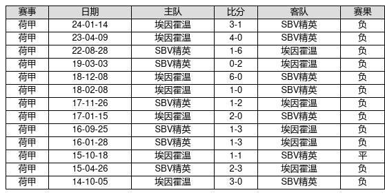 新澳門彩歷史開獎(jiǎng)記錄走勢圖，深度解析與前瞻性預(yù)測，澳門彩歷史開獎(jiǎng)記錄走勢圖深度解析與前瞻性預(yù)測報(bào)告