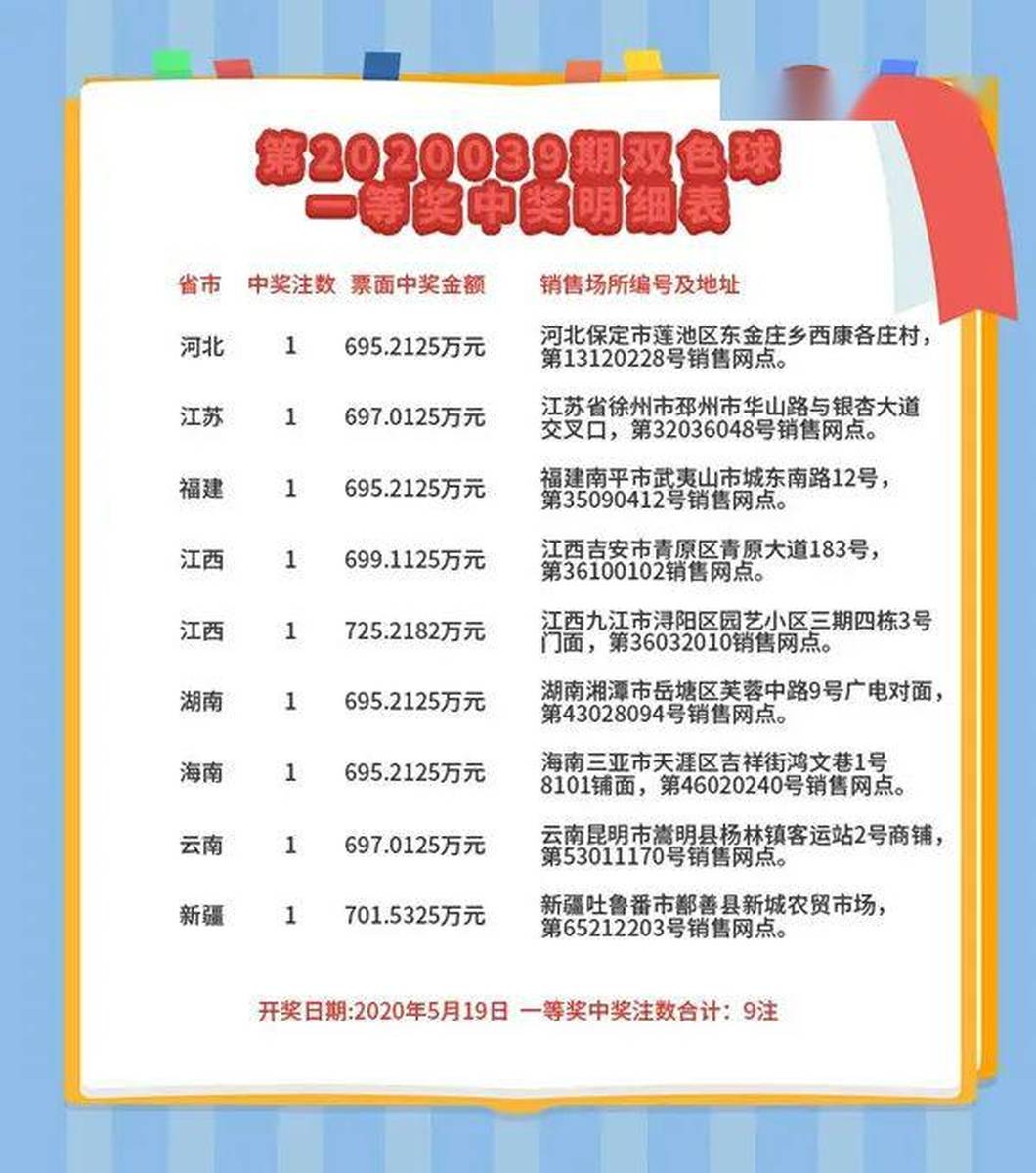 揭秘四肖期期準最準的資料，掌握精準預(yù)測的秘密武器，揭秘四肖精準預(yù)測資料，掌握期期必中的秘密武器